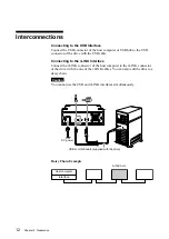 Предварительный просмотр 12 страницы Sony AITe90-UL Operating Instructions Manual