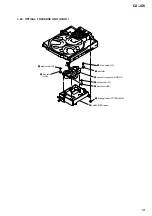 Предварительный просмотр 19 страницы Sony Aiwa CX-JD5 Service Manual