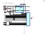 Preview for 33 page of Sony Aiwa CX-JD5 Service Manual