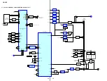 Preview for 36 page of Sony Aiwa CX-JD5 Service Manual