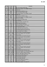 Preview for 79 page of Sony Aiwa CX-JD5 Service Manual