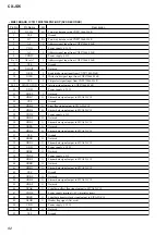 Предварительный просмотр 82 страницы Sony Aiwa CX-JD5 Service Manual