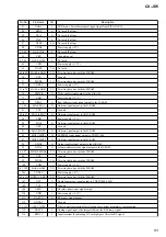 Preview for 83 page of Sony Aiwa CX-JD5 Service Manual