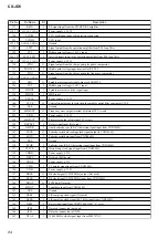 Preview for 84 page of Sony Aiwa CX-JD5 Service Manual