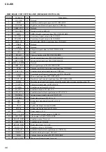 Preview for 86 page of Sony Aiwa CX-JD5 Service Manual