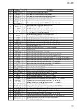 Предварительный просмотр 89 страницы Sony Aiwa CX-JD5 Service Manual