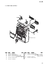 Предварительный просмотр 95 страницы Sony Aiwa CX-JD5 Service Manual