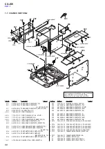 Preview for 98 page of Sony Aiwa CX-JD5 Service Manual