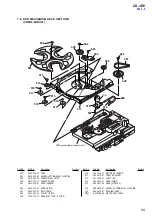 Предварительный просмотр 99 страницы Sony Aiwa CX-JD5 Service Manual