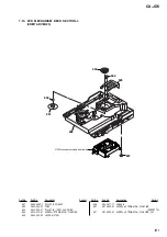 Preview for 101 page of Sony Aiwa CX-JD5 Service Manual