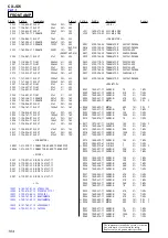 Preview for 104 page of Sony Aiwa CX-JD5 Service Manual