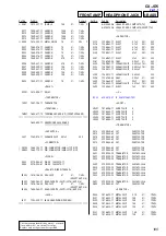 Preview for 105 page of Sony Aiwa CX-JD5 Service Manual