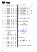 Предварительный просмотр 106 страницы Sony Aiwa CX-JD5 Service Manual