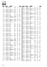 Preview for 108 page of Sony Aiwa CX-JD5 Service Manual