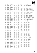 Preview for 109 page of Sony Aiwa CX-JD5 Service Manual