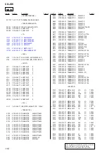 Предварительный просмотр 110 страницы Sony Aiwa CX-JD5 Service Manual