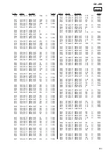 Предварительный просмотр 111 страницы Sony Aiwa CX-JD5 Service Manual