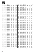 Preview for 112 page of Sony Aiwa CX-JD5 Service Manual