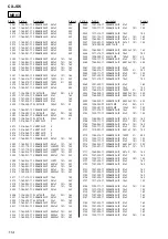 Preview for 114 page of Sony Aiwa CX-JD5 Service Manual