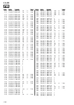 Preview for 118 page of Sony Aiwa CX-JD5 Service Manual