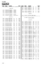 Preview for 120 page of Sony Aiwa CX-JD5 Service Manual