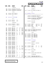 Предварительный просмотр 121 страницы Sony Aiwa CX-JD5 Service Manual