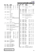 Предварительный просмотр 123 страницы Sony Aiwa CX-JD5 Service Manual