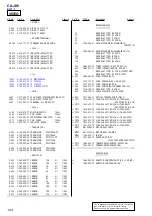 Preview for 124 page of Sony Aiwa CX-JD5 Service Manual