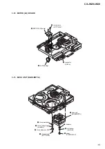 Preview for 3 page of Sony Aiwa CX-JN20 Service Manual