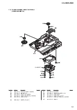 Preview for 18 page of Sony Aiwa CX-JN20 Service Manual