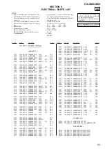 Preview for 20 page of Sony Aiwa CX-JN20 Service Manual