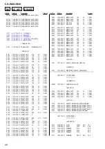 Предварительный просмотр 21 страницы Sony Aiwa CX-JN20 Service Manual