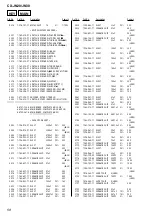 Предварительный просмотр 23 страницы Sony Aiwa CX-JN20 Service Manual