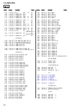 Preview for 25 page of Sony Aiwa CX-JN20 Service Manual