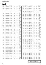 Preview for 27 page of Sony Aiwa CX-JN20 Service Manual