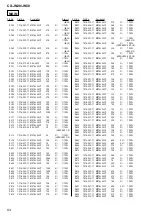 Предварительный просмотр 29 страницы Sony Aiwa CX-JN20 Service Manual