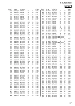 Предварительный просмотр 32 страницы Sony Aiwa CX-JN20 Service Manual