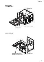 Preview for 5 page of Sony Aiwa CX-JS3 Service Manual