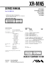 Sony AIWA SX-LMN5 Service Manual preview