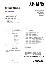 Sony AIWA SX-LMN5 Service Manual предпросмотр