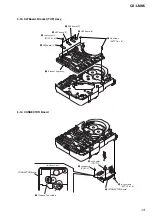 Preview for 15 page of Sony AIWA SX-LMN5 Service Manual