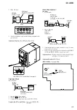 Предварительный просмотр 25 страницы Sony AIWA SX-LMN5 Service Manual