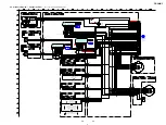 Preview for 35 page of Sony AIWA SX-LMN5 Service Manual