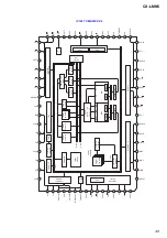 Предварительный просмотр 47 страницы Sony AIWA SX-LMN5 Service Manual