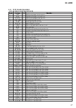 Предварительный просмотр 49 страницы Sony AIWA SX-LMN5 Service Manual