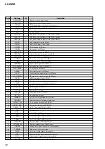 Preview for 50 page of Sony AIWA SX-LMN5 Service Manual