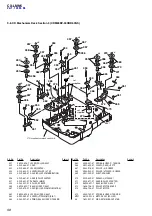 Предварительный просмотр 58 страницы Sony AIWA SX-LMN5 Service Manual