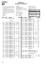 Preview for 62 page of Sony AIWA SX-LMN5 Service Manual