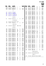 Preview for 63 page of Sony AIWA SX-LMN5 Service Manual