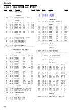 Preview for 64 page of Sony AIWA SX-LMN5 Service Manual